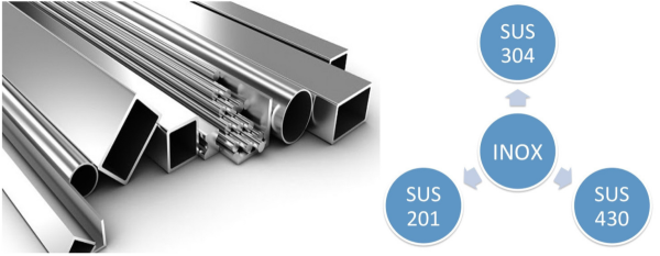 Inox 304 Là Gì ? Vì Sao Chọn Nồi Chiên Làm Từ Inox 304